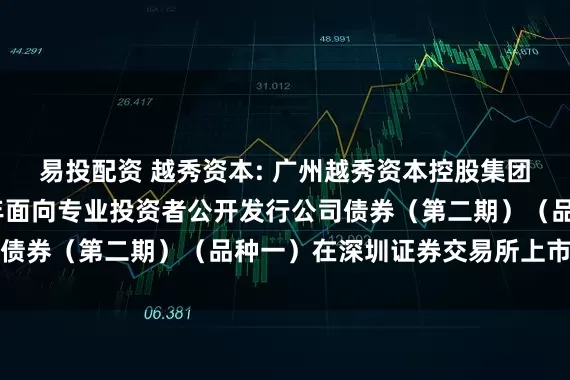 易投配资 越秀资本: 广州越秀资本控股集团股份有限公司2025年面向专业投资者公开发行公司债券（第二期）（品种一）在深圳证券交易所上市的公告