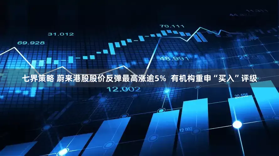 七界策略 蔚来港股股价反弹最高涨逾5%  有机构重申“买入”评级